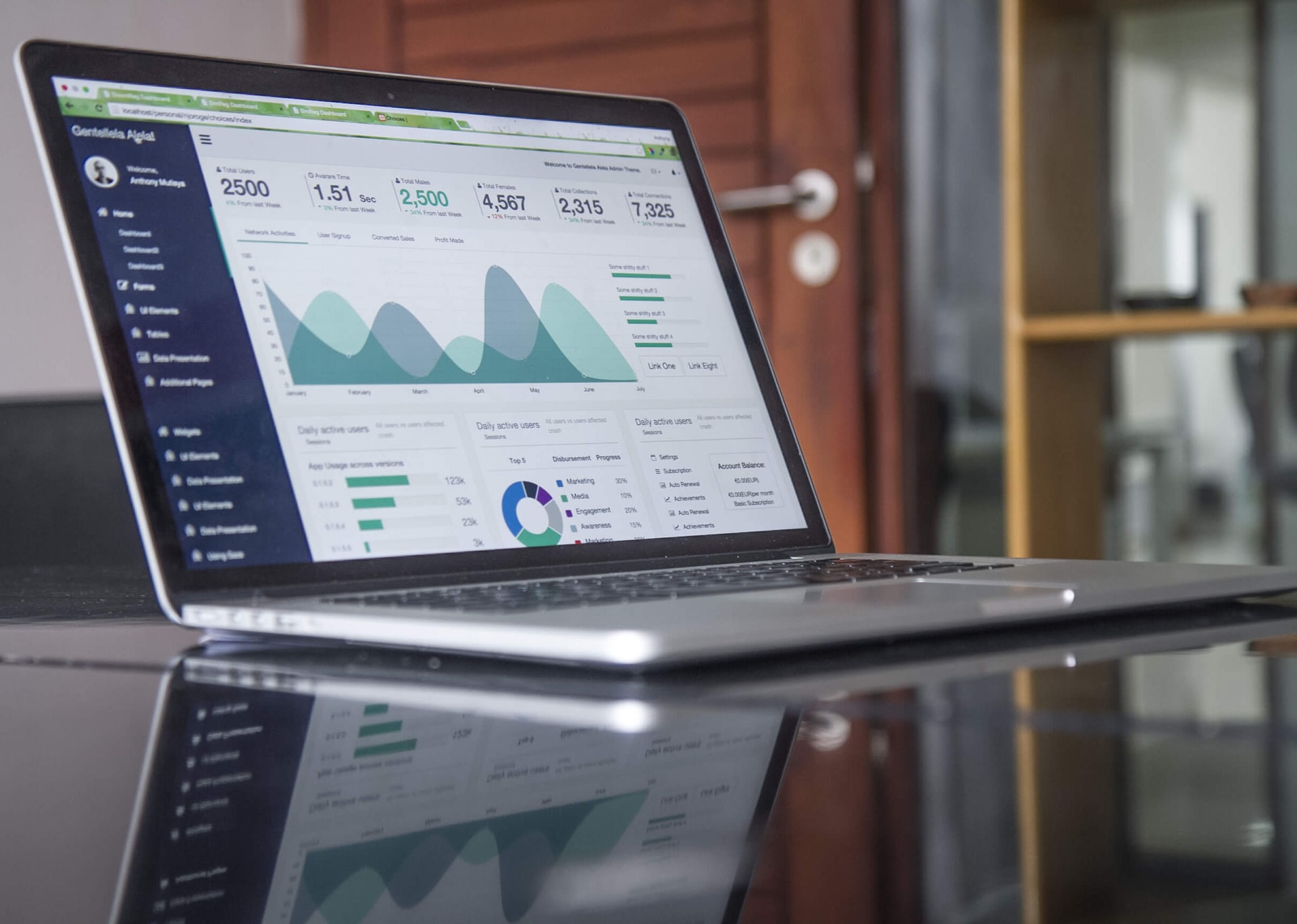 Minimise Your Risks of Financial Loss Minimise Your Risks of Financial Loss